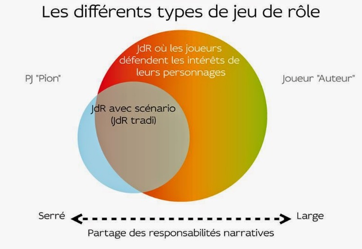 jeux de machines à sous