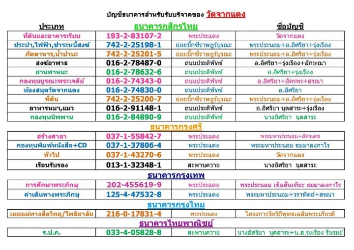เว็บหวยออนไลน์