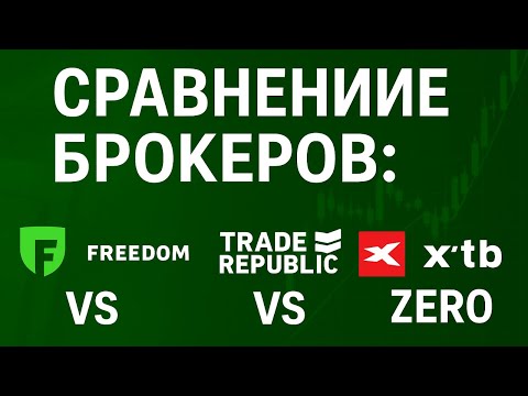 брокеры отзывы