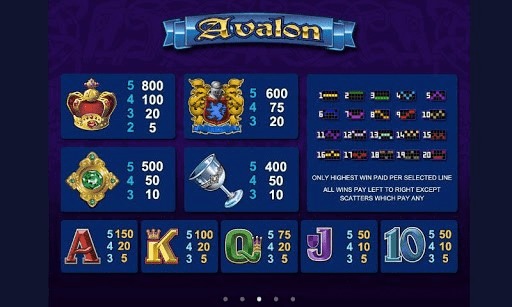 slot games
